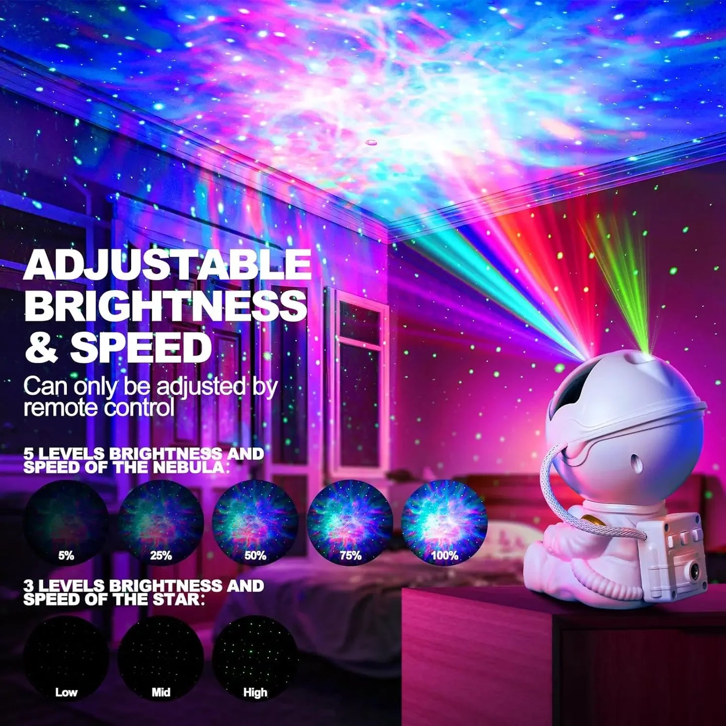 Astronaut Galaxy Star Projector – 8-Mode Starry Night Ceiling Lamp with Remote